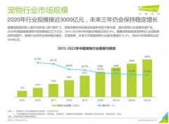 B+融资近4亿，新兴行业国产品牌为何如此“抢手”？ 企业